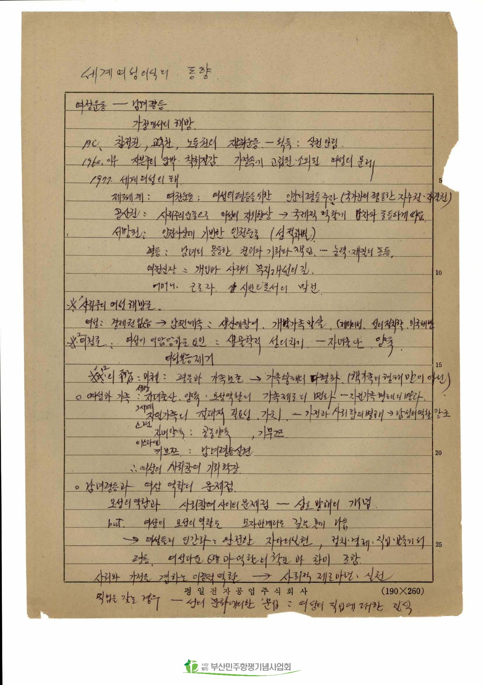 세계여성의식의 동향